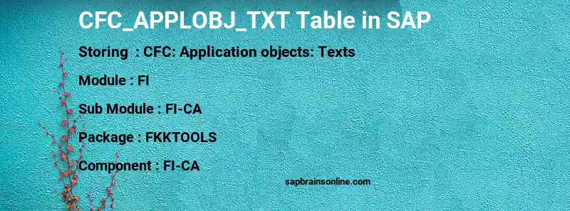 SAP CFC_APPLOBJ_TXT table
