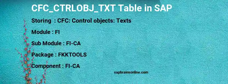 SAP CFC_CTRLOBJ_TXT table