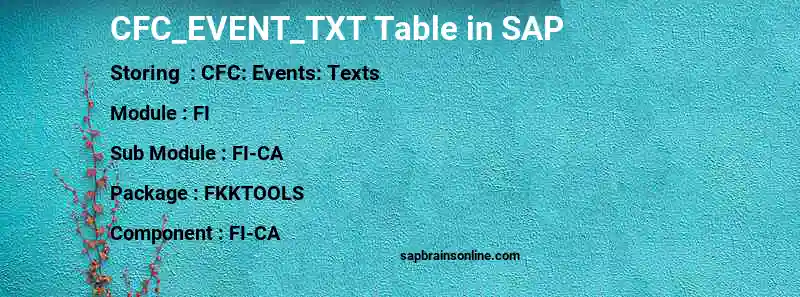 SAP CFC_EVENT_TXT table