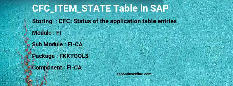 SAP CFC_ITEM_STATE table