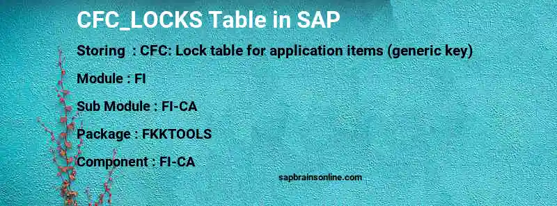 SAP CFC_LOCKS table