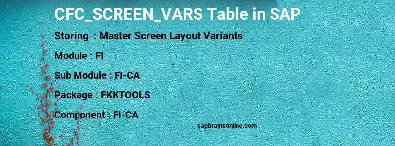 SAP CFC_SCREEN_VARS table