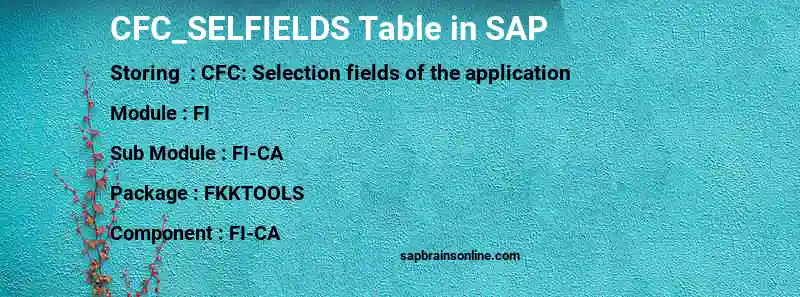 SAP CFC_SELFIELDS table