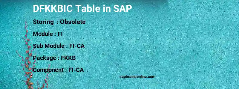 SAP DFKKBIC table