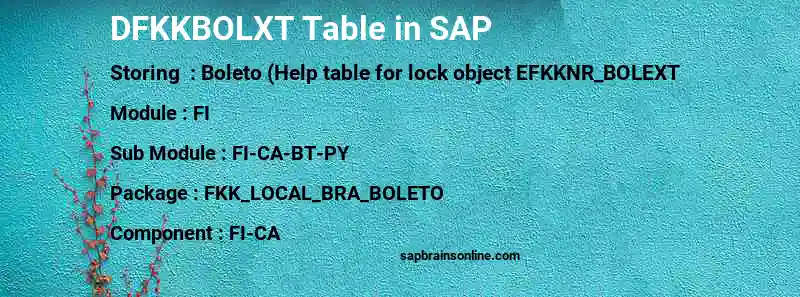 SAP DFKKBOLXT table