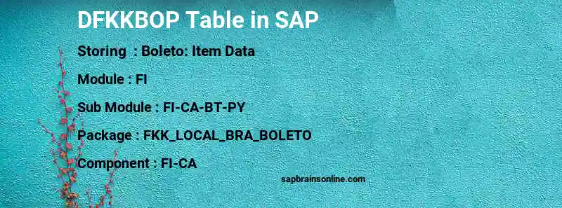SAP DFKKBOP table