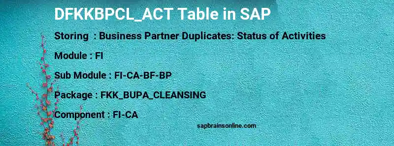 SAP DFKKBPCL_ACT table