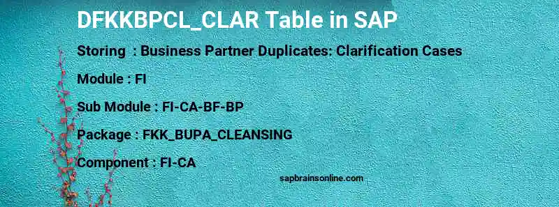 SAP DFKKBPCL_CLAR table