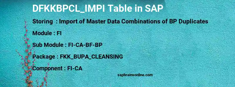 SAP DFKKBPCL_IMPI table