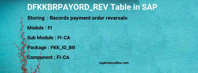 SAP DFKKBRPAYORD_REV table