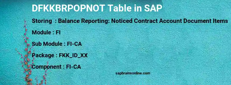 SAP DFKKBRPOPNOT table