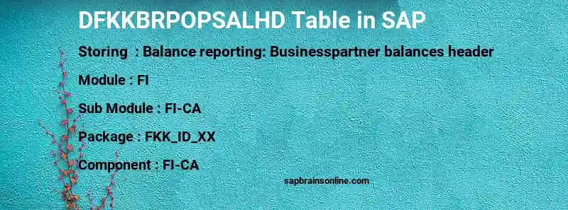 SAP DFKKBRPOPSALHD table