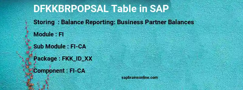 SAP DFKKBRPOPSAL table