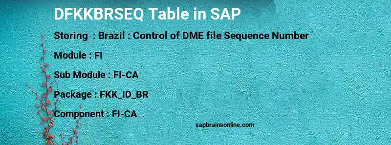 SAP DFKKBRSEQ table