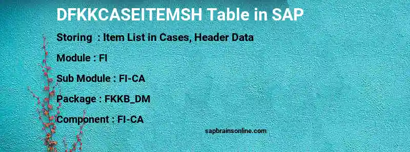 SAP DFKKCASEITEMSH table