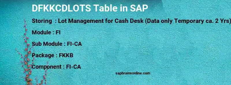 SAP DFKKCDLOTS table
