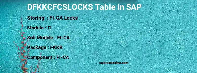 SAP DFKKCFCSLOCKS table