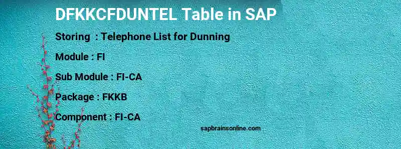 SAP DFKKCFDUNTEL table