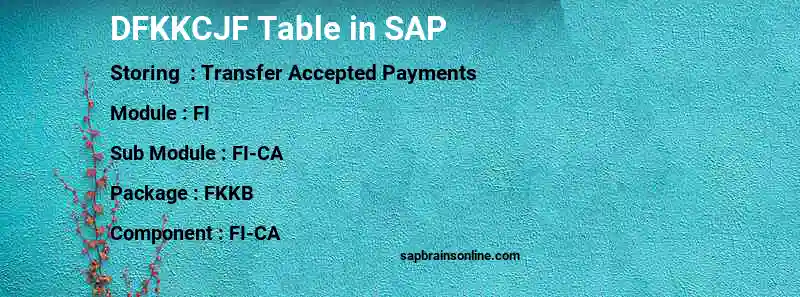 SAP DFKKCJF table