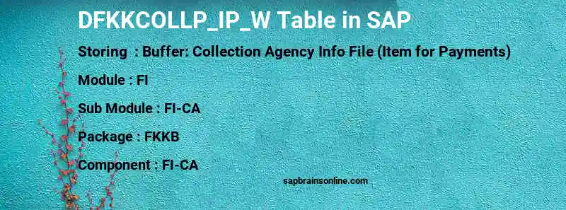 SAP DFKKCOLLP_IP_W table
