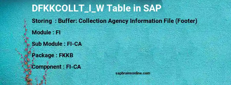 SAP DFKKCOLLT_I_W table