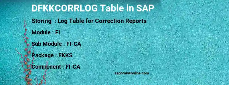 SAP DFKKCORRLOG table