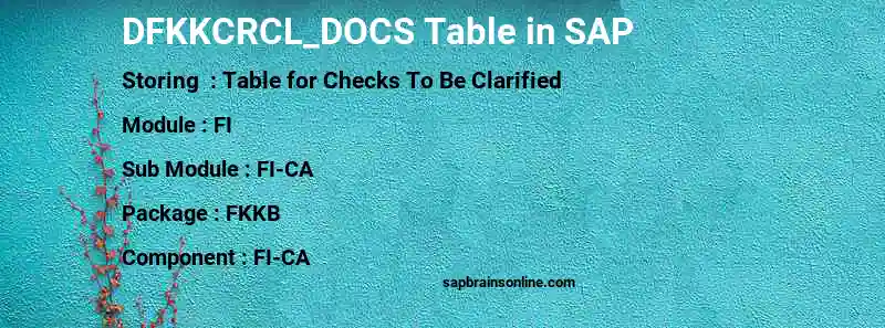 SAP DFKKCRCL_DOCS table
