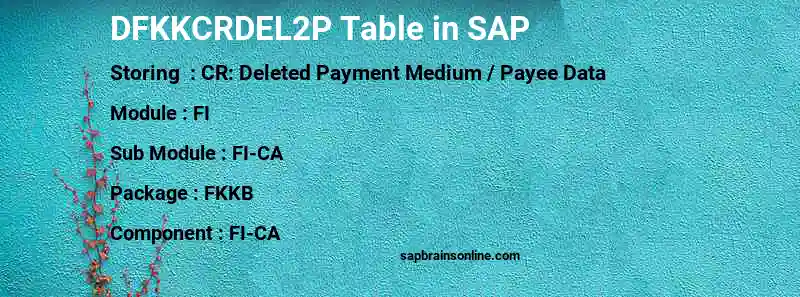 SAP DFKKCRDEL2P table