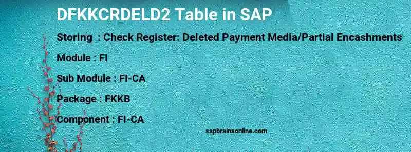 SAP DFKKCRDELD2 table