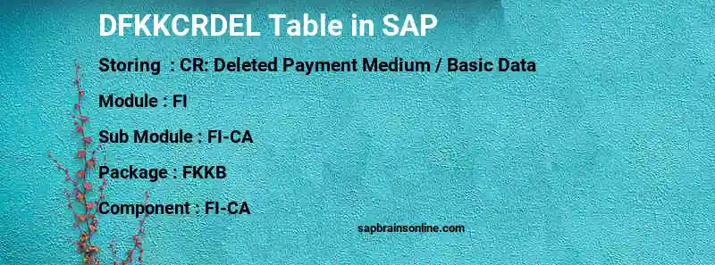 SAP DFKKCRDEL table