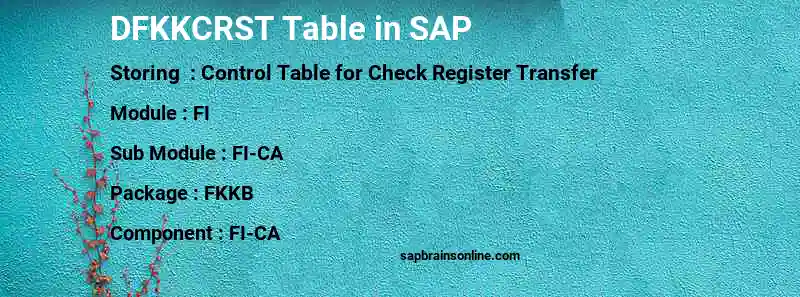 SAP DFKKCRST table