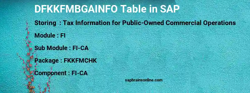 SAP DFKKFMBGAINFO table