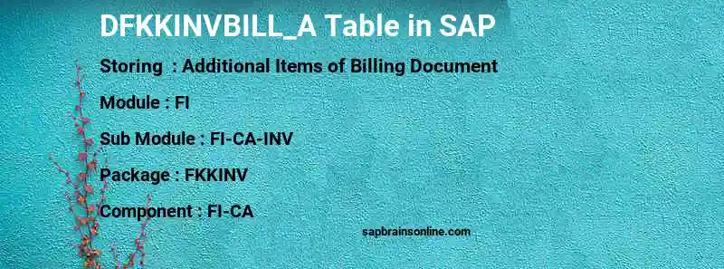 SAP DFKKINVBILL_A table