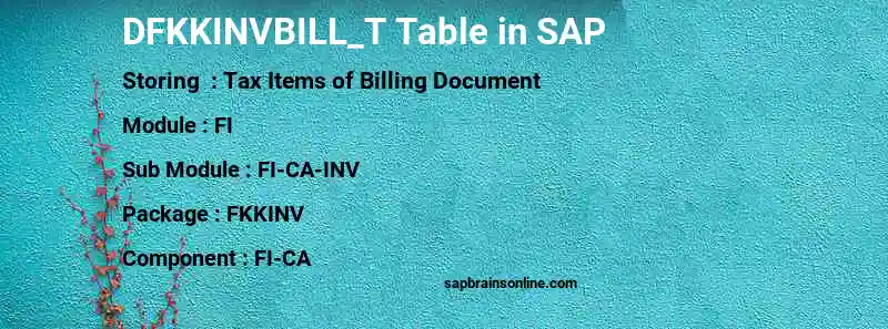 SAP DFKKINVBILL_T table