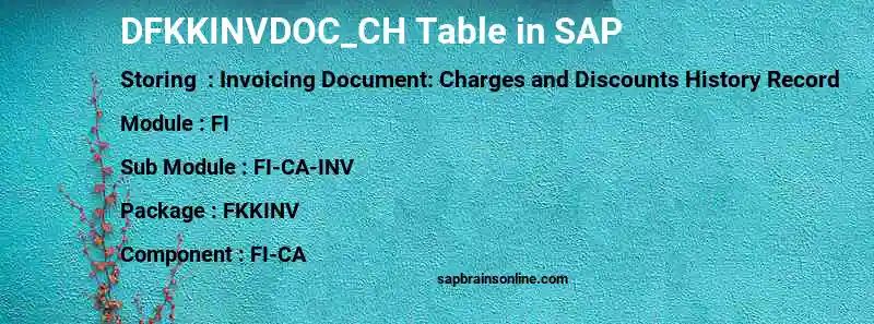 SAP DFKKINVDOC_CH table