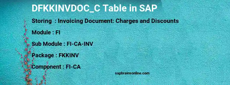 SAP DFKKINVDOC_C table