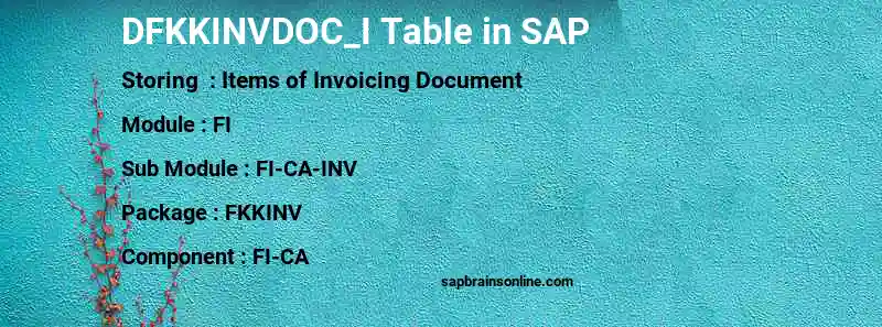 SAP DFKKINVDOC_I table