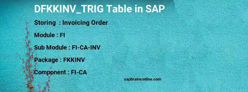 SAP DFKKINV_TRIG table