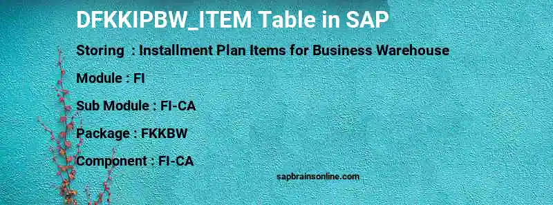 SAP DFKKIPBW_ITEM table