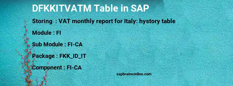 SAP DFKKITVATM table