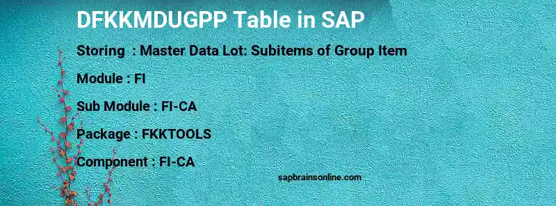 SAP DFKKMDUGPP table