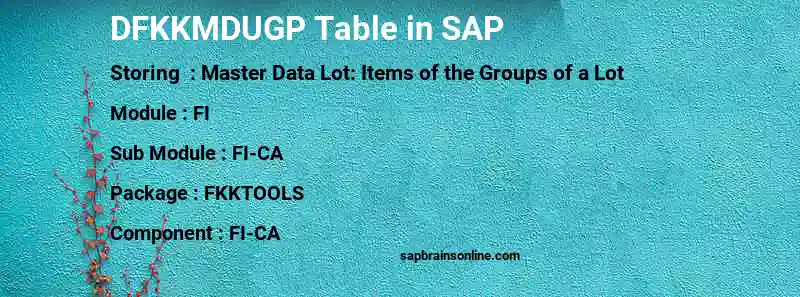 SAP DFKKMDUGP table