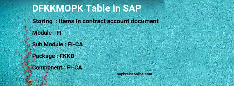 SAP DFKKMOPK table