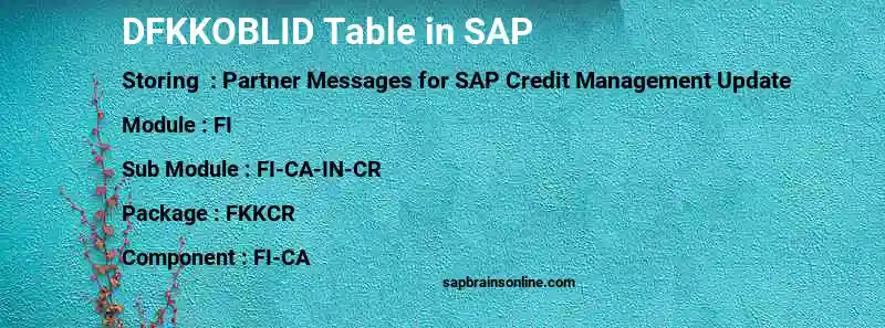 SAP DFKKOBLID table