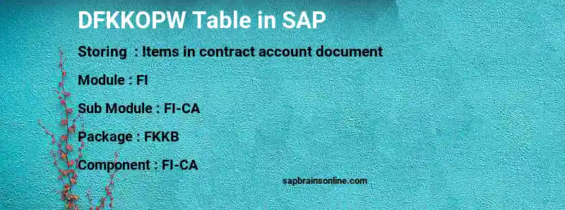 SAP DFKKOPW table