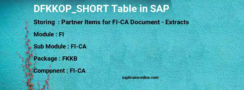 SAP DFKKOP_SHORT table
