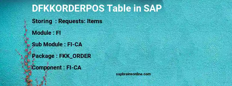 SAP DFKKORDERPOS table