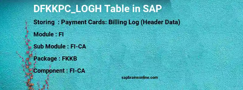 SAP DFKKPC_LOGH table