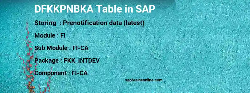SAP DFKKPNBKA table