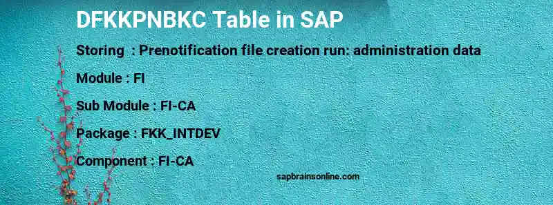 SAP DFKKPNBKC table